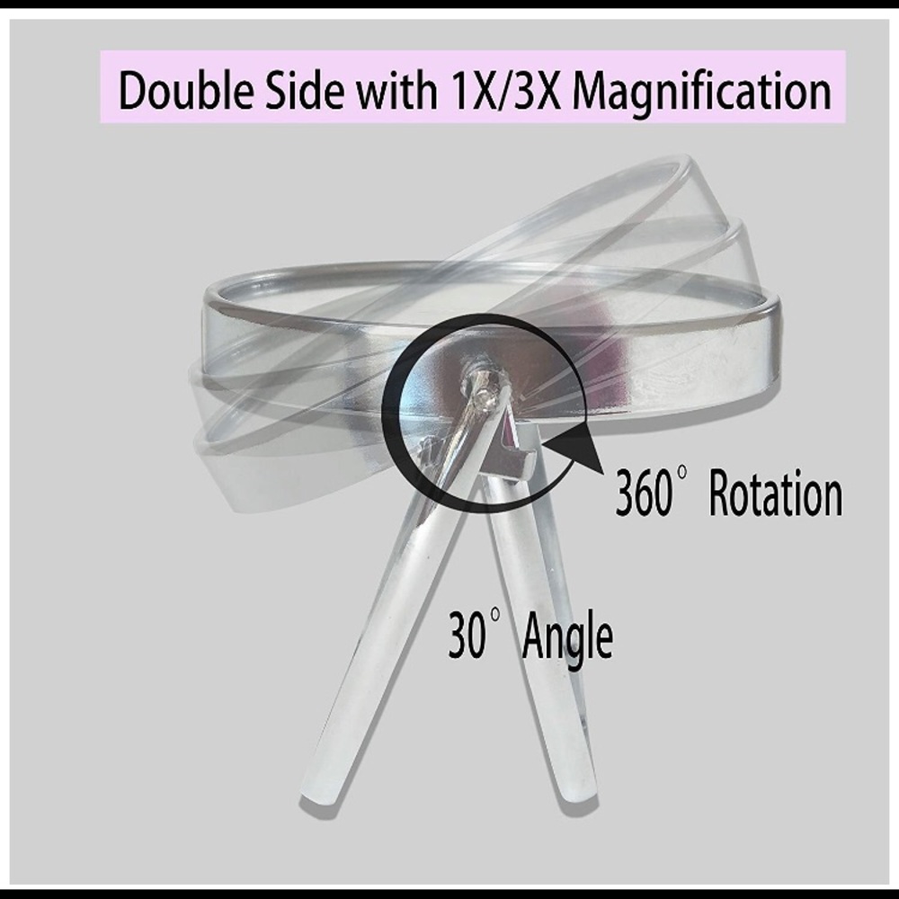 🆕Two-Sided Mirror With 1X and 3X Magnification
